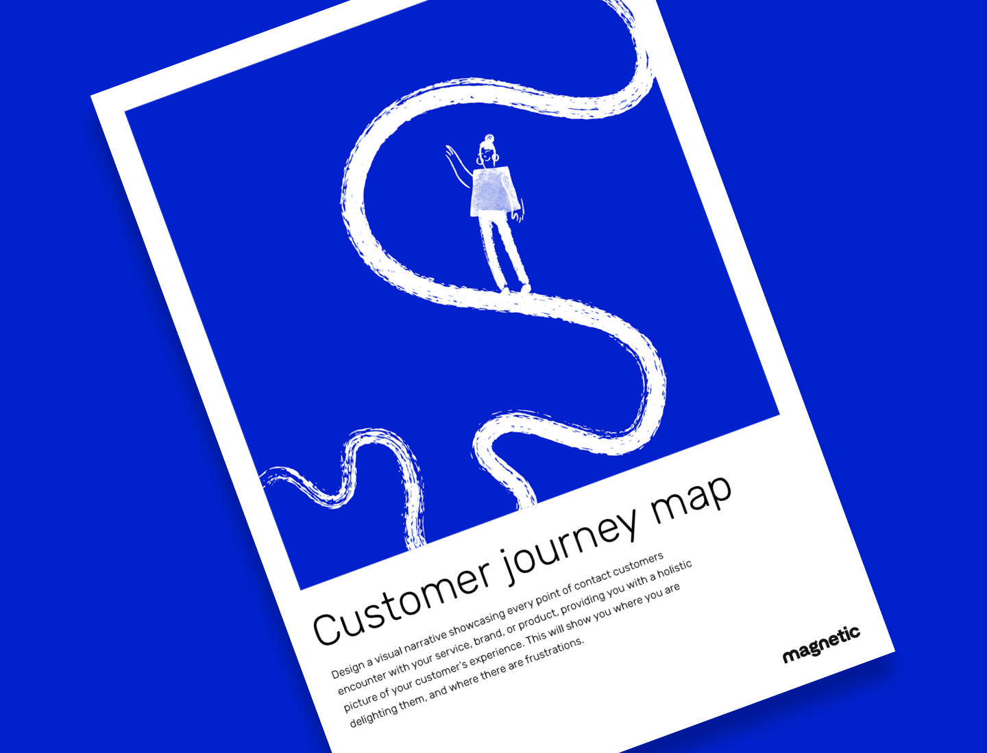 Magnetic methods - Customer journey map